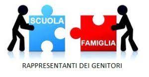 Elezioni dei rappresentanti dei genitori
